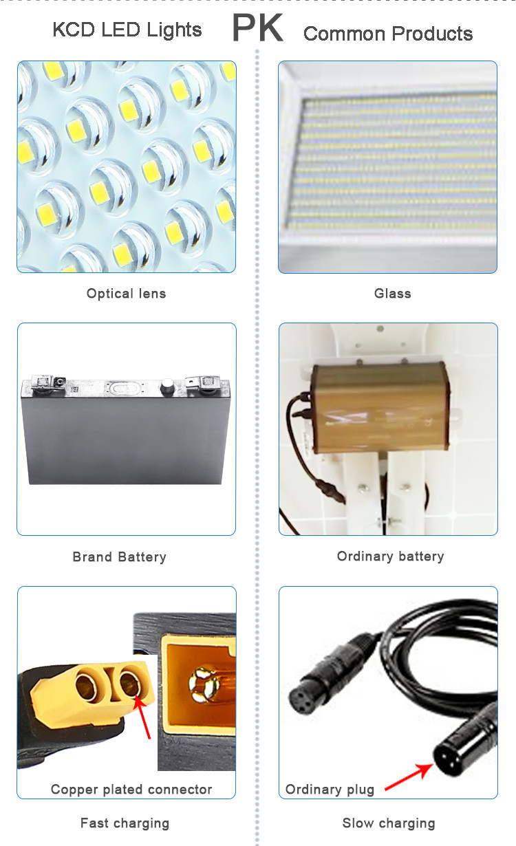 Smart Slim Solar Powered Flood Lights 100w 200 W 240 W 300 W Rechargeable RGB