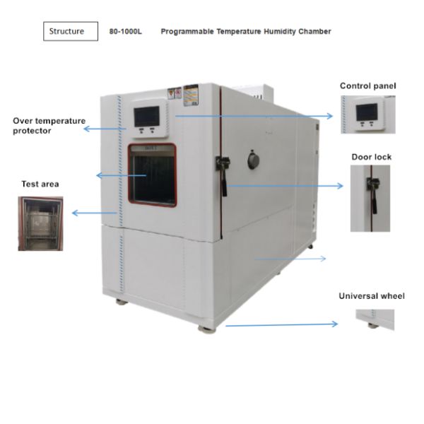 Precision Humidity and Temperature Control Chamber with Over Temperature Protection 0°C to +150°C