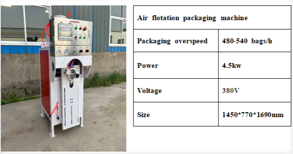 Customized High-speed Automatic Granule Packaging Machine