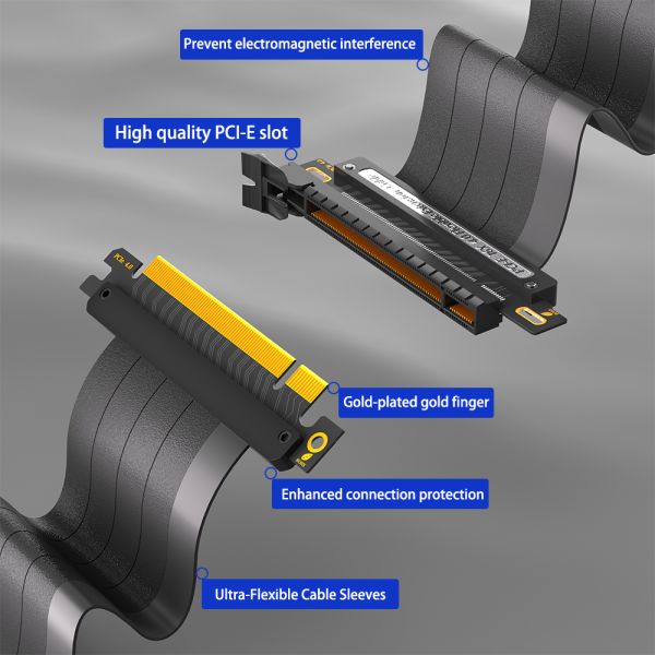 PCIE 4.0 Extension Cable side view
