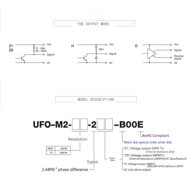 60mm Diameter Original Inner Micronics UFO-0025-2H Hand Pulse Generator Electronic Hand Wheel UFO-M2-01-2D-B