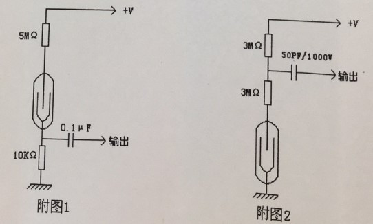Counter Tube Weld X Ray Inspection Machine High Precision CE ISO 12 Months Warranty