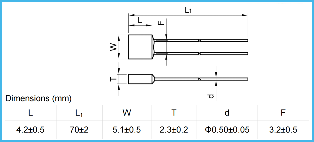 Square 60vdc 1A 250VAC Radial Leaded Fuse 150C OV Charger Non Resettable Fuse