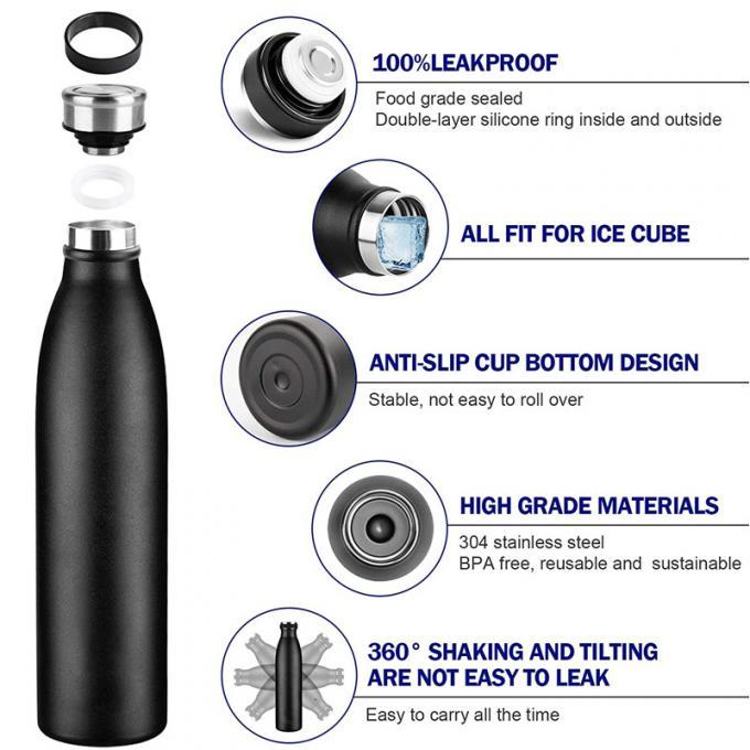 350/500/750ML Milk Shape Small Mouth Stainless Steel Water Bottle Matt Rubber Coated Stainless Steel Water Bottle Durable And Comfortable Design