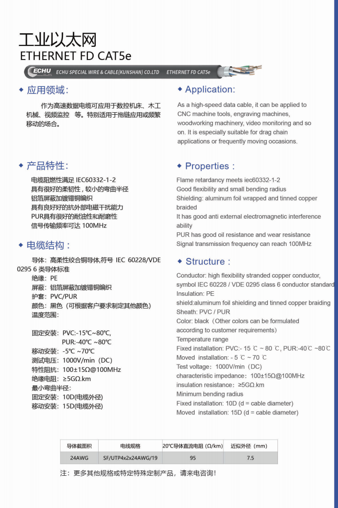 ECHU ETHERNET FD CAT5e Cable, suitable for drag chain applications or frequently moving occasions