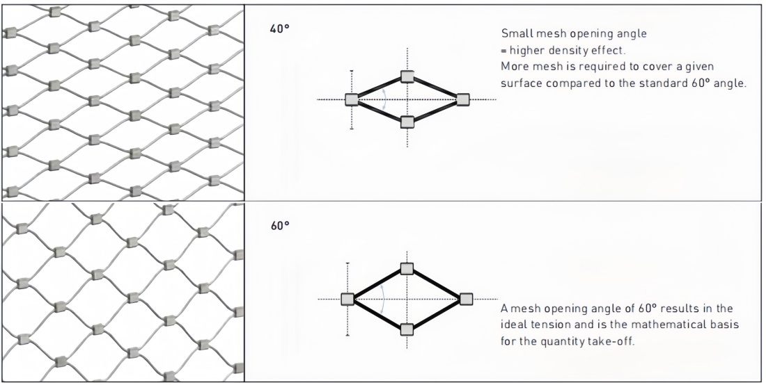 Flexible Stainless Steel Cable Mesh For Fall Protection System