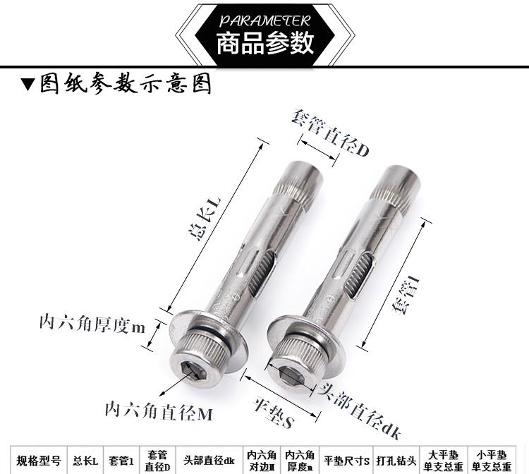DIN Standard 304 Stainless Steel Countersunk Head Hex Socket Expansion Bolt Sleeve Anchors for Window or Door Frame Fixed in Silver