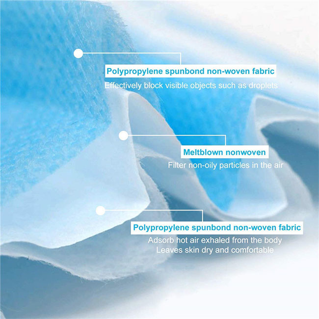 Anti Virus Childrens Disposable Face Masks Skin Friendly CE FDA Approved