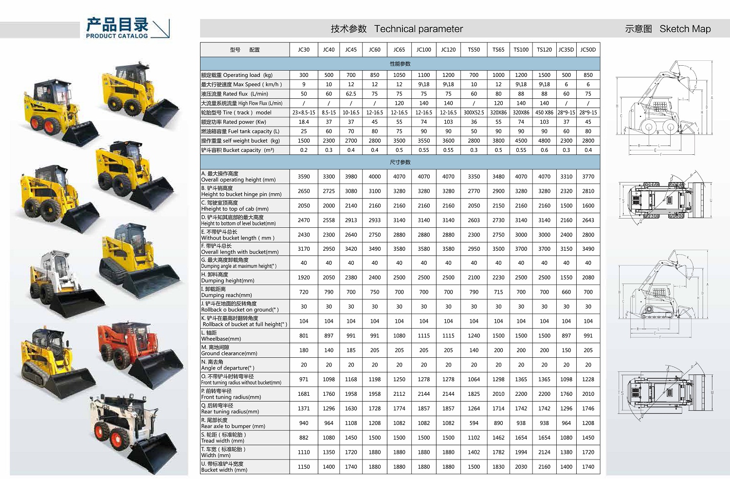 2800 kg Multifunctional Backhoe Auger Grapple Attachments for SNSC Skid Steer Loader