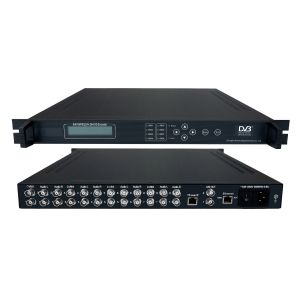 China AV MPEG2/H.264 IPTV Encoder(8in1,MPTS) on sale