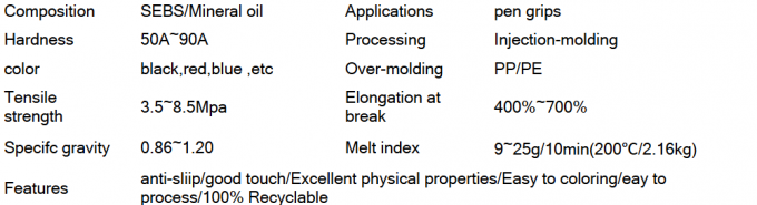 Ergonomic TPE for Soft Touch Pen Grip Manufacturing Customizable 10A-95A Hardness and Color 0
