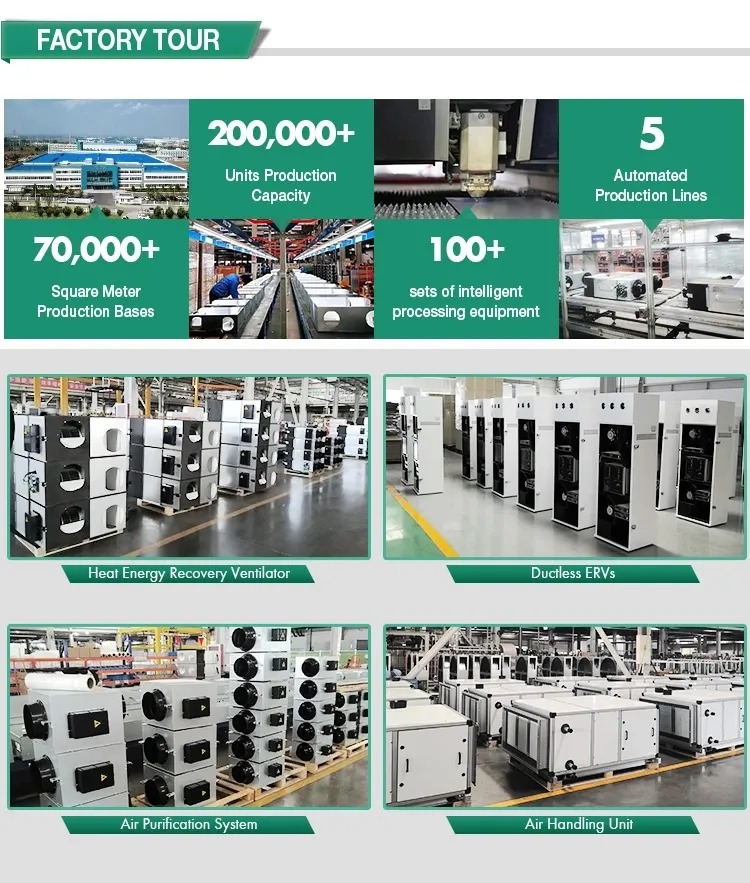 Odm Compact Commercial Suspended Energy Recovery Ventilation H Series