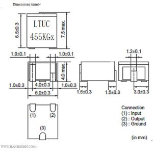 CFUKF series LTUC Active Passive Components fl at GDT characteristic