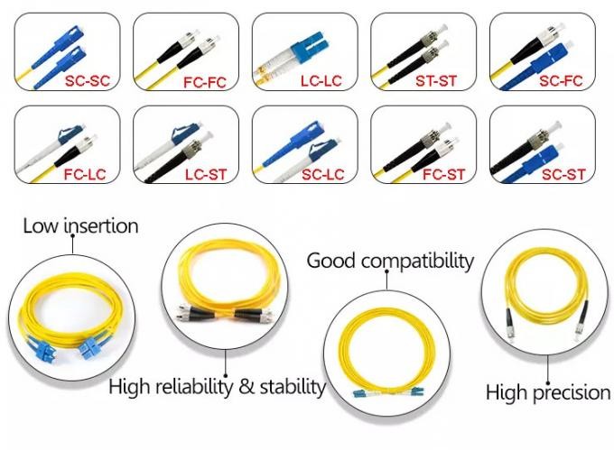 FC-LC-SM-G652D-24 Core Branch Breakout Fiber Optic Patch Cord 24 Cores