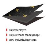 Multi Function Anti Vibration Pad Multilayer Composite Polyurethane Sound