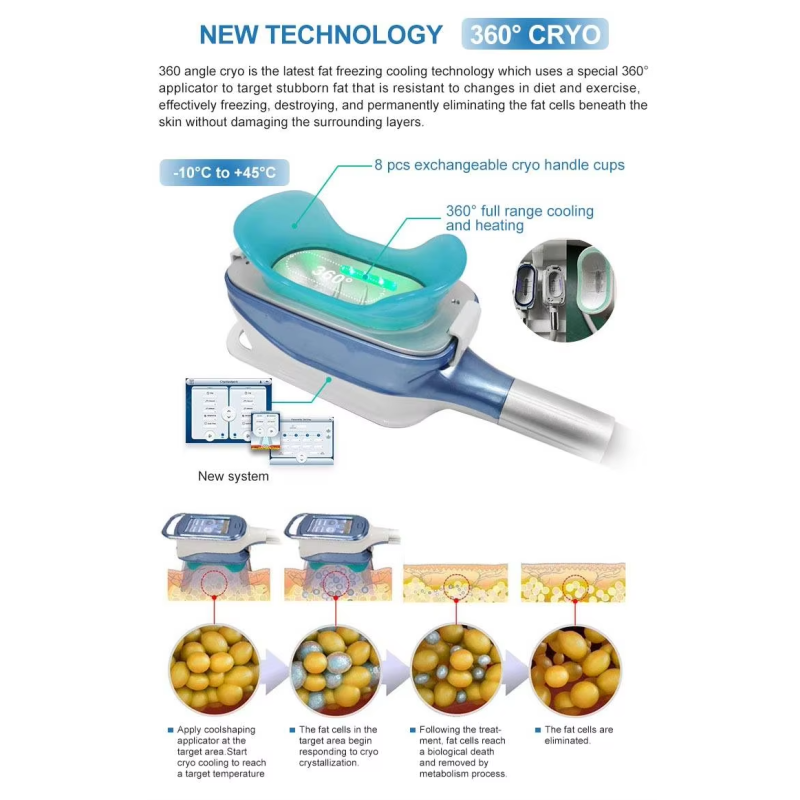 Multifunction 360 Degree Cryo Slimming Vacuum Rf Lipo Laser Cavitation Therapy Machine