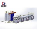 Fully Automatic Bi Axial Rotational Moulding Machine / shuttle Rotomolding