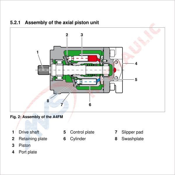 Axial Fixed Rexroth Hydraulic Motor High Voltage A4FM250 Open Type Casing Protection