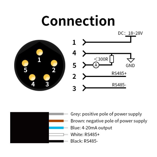 Dew point meter sensor for high-precision and sensitive measurement of industrial and agricultural air humidity monitoring