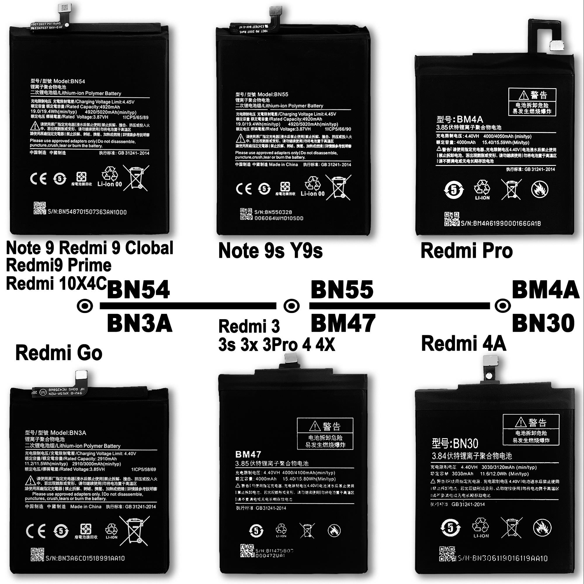 Xiaomi Note 3 4 5 6 7 8 9 4x 5a 5 plus 5 Pro 7a 7s 8t 9t 9s Note 6 Pro 9 Max RECHARGABLE Battery