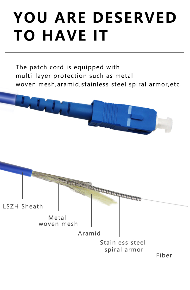 HXCOWO Single Mode Simplex SC UPC Fiber Jumper Spiral Armored Fiber Optic Cable Patch