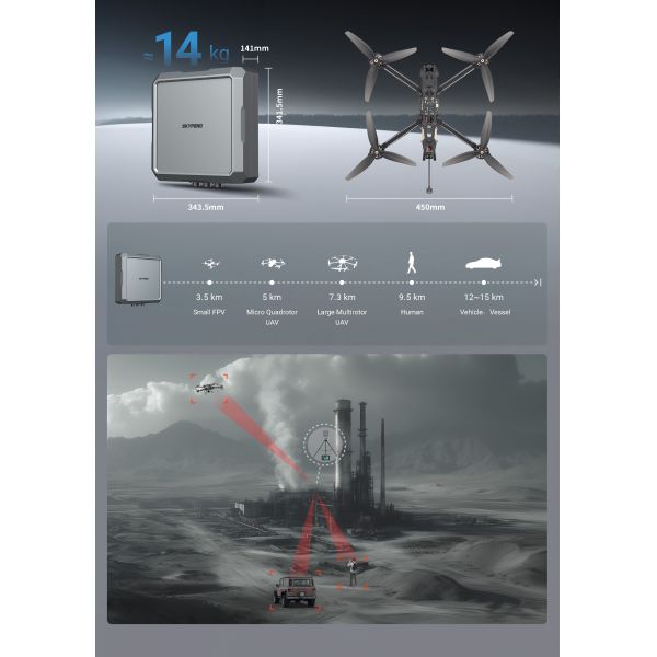 Tracker Pro AESA Radar 360° Detection 5km Range for Drones