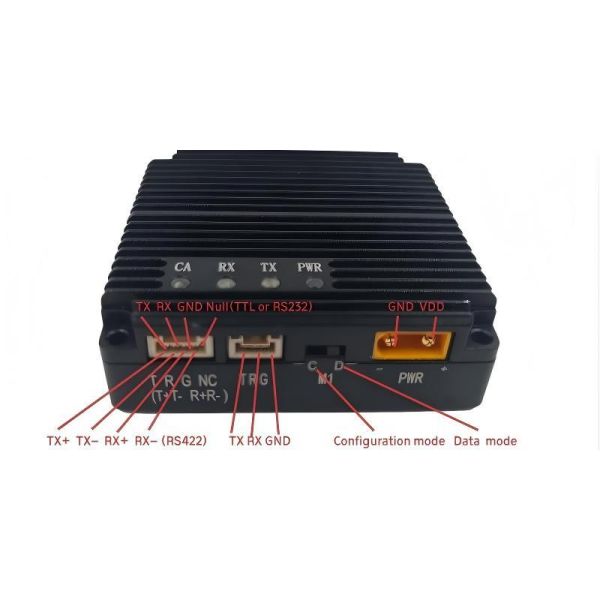 500mW Data Link Mesh Network Radio Ethernet Radio Data Transmitter For Military Communication