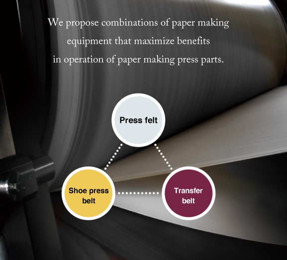 Triple Layer Paper Machine Clothing Needle Punched Paper Mill Felt White Color