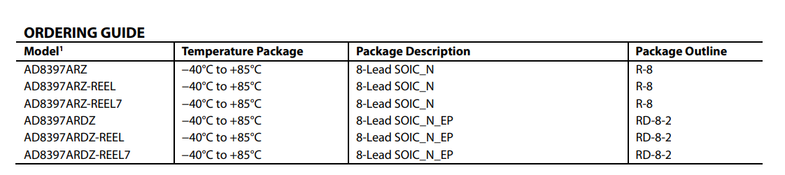 AD8397ARDZ Two Voltage Feedback Amplifier Operational Amplifiers By ADI