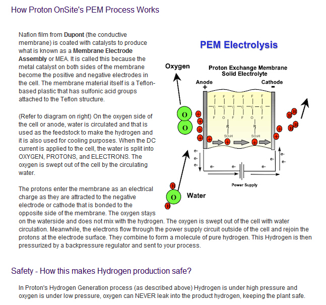 QLS-H50 technology spe pem hydrogen generator 50L/h Water Consumption Modular