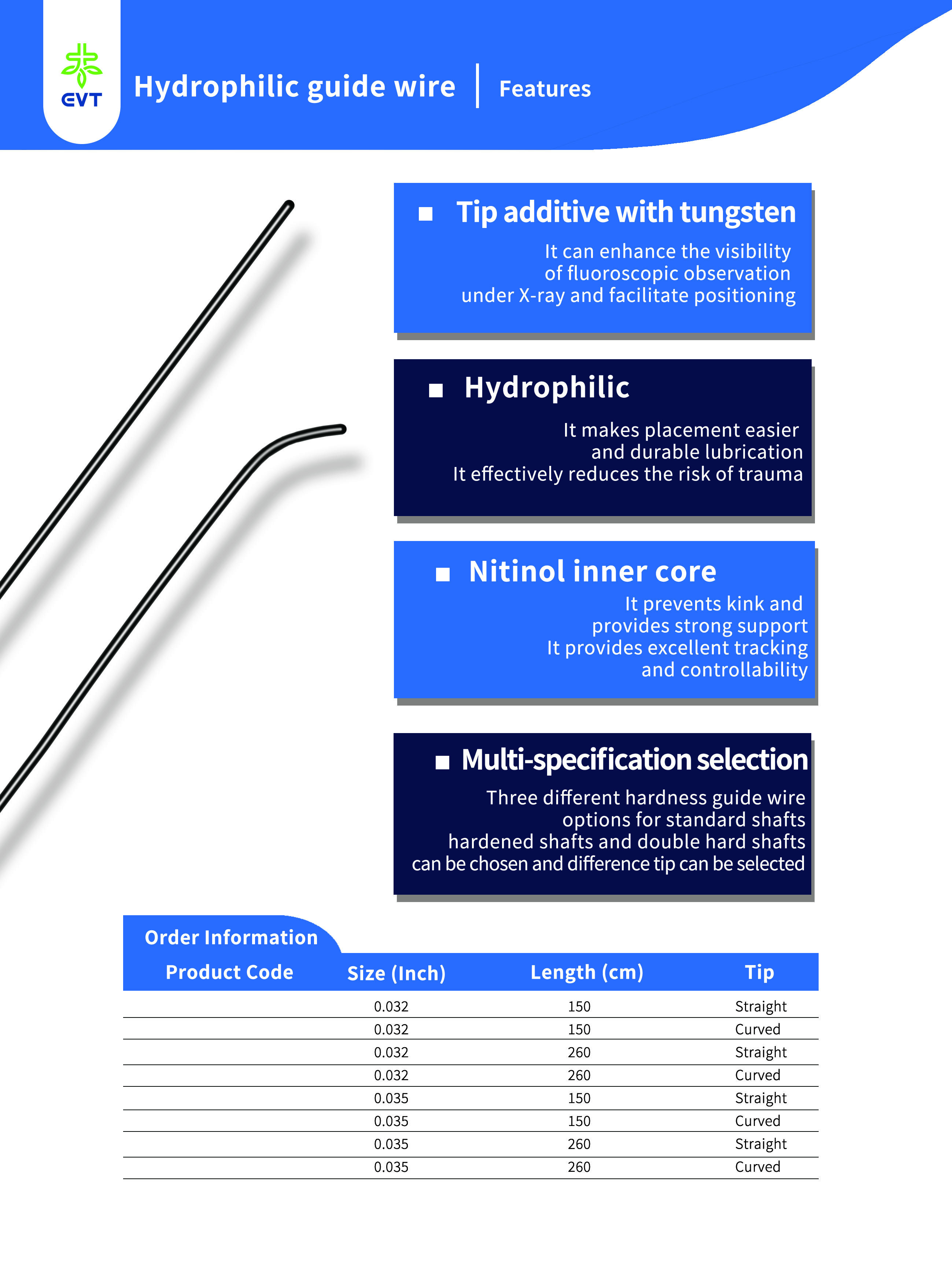 Quality Lightweight Guidewire Orthopedic Surgery High Precision Environmental Friendly for sale