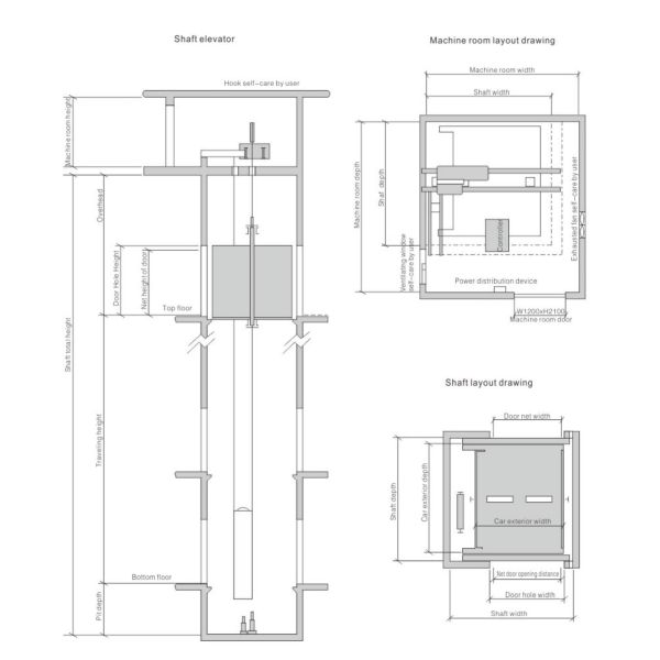 Steel Plate Floor High Speed Elevator Cargo Elevator for Logistic Center