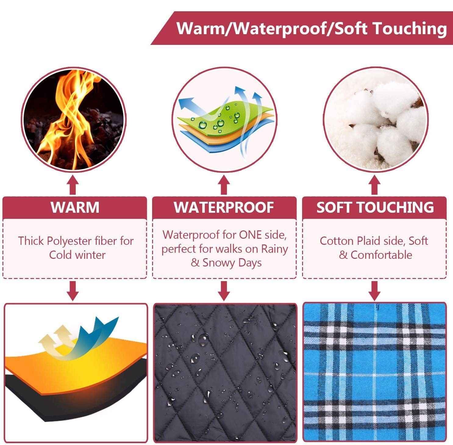 Dog Apparel Cold Weather Dog Jacket Winter Dog Coat