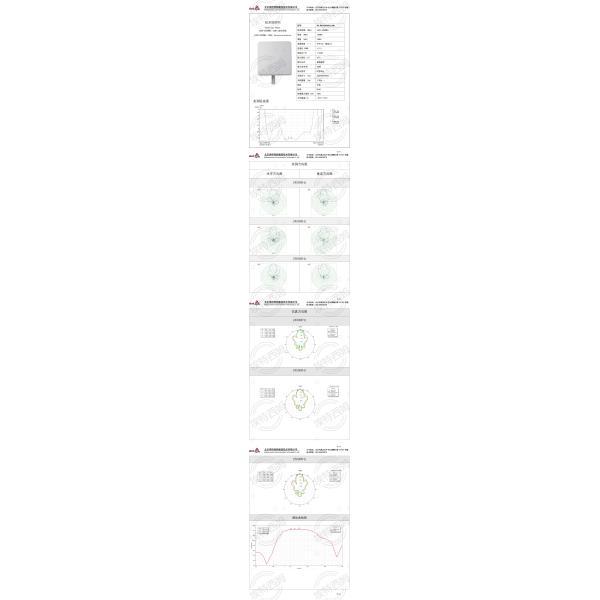 2400-2500MHz 18dBi Directional Flat Panel Antenna