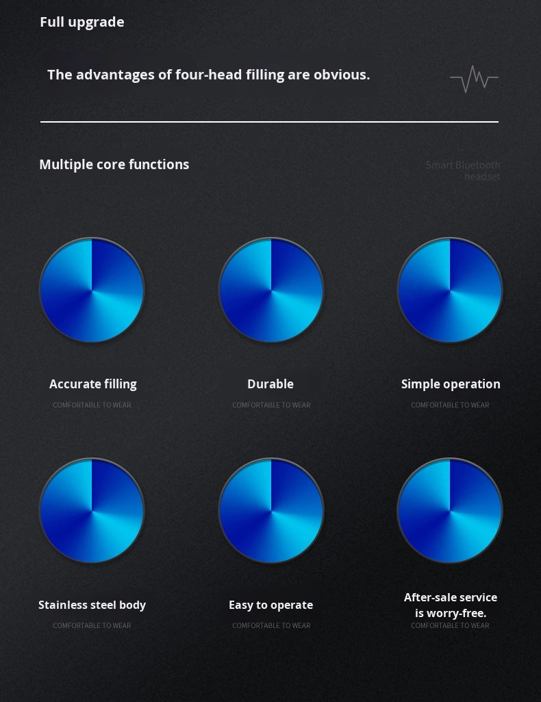 Automatic Four-Head CNC Liquid Filling Machine PET for Small Scale Glass Fruit Juice Beverage Milk Bottles Small Filling
