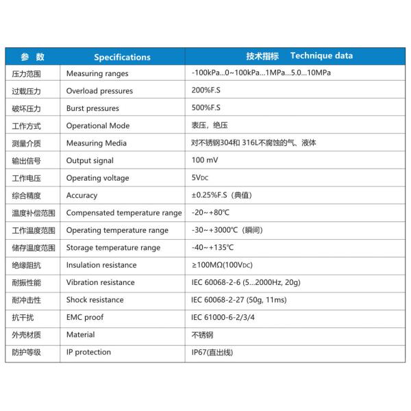 NS-3 Series Small Water Pressure Transmitter High Frequency Pressure Sensitive Switch