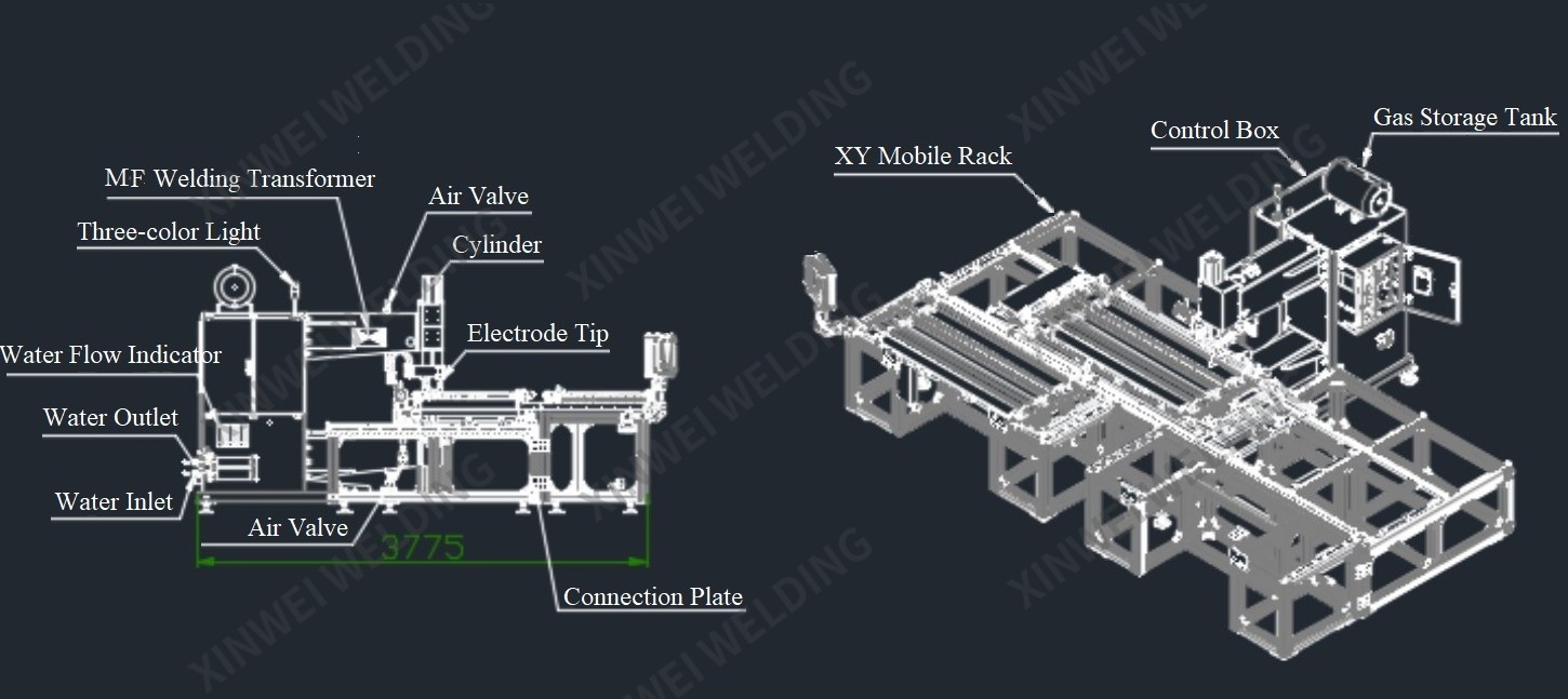 Automatic Multi Point Resistance Welding Machine for Steel Door Production