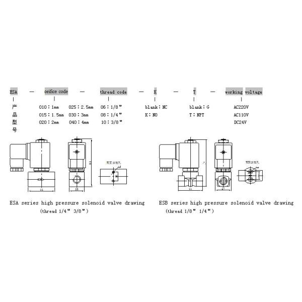 Energy Saving Low Power Solenoid Valve