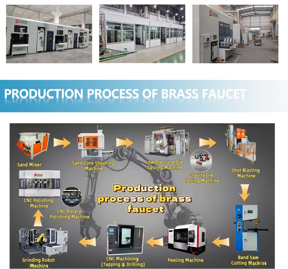 Fully Automatic Robotic Polishing Machine with 14.5KW Power for Mirror Shiny Metal Workpieces