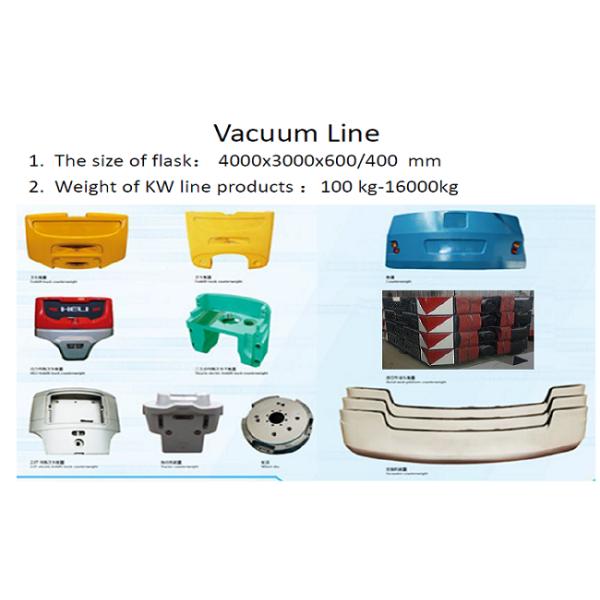 FC200 GG20 HT200 Aerial Work Platform Small Counterweights