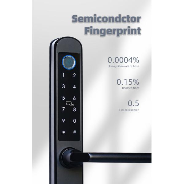 Keyless TTlock Smart Lock