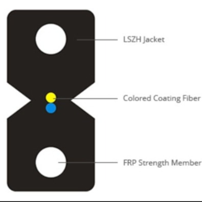 GJXH 2 Cores FTTH Indoor LZSH Sheath Fiber Optic Cable Drop Cable