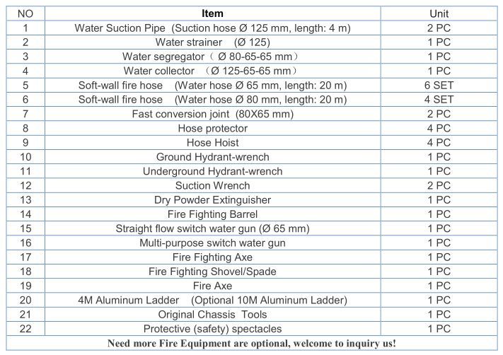 Foton Auman Foam Fire Fighter Department Rescue Vehicles Price