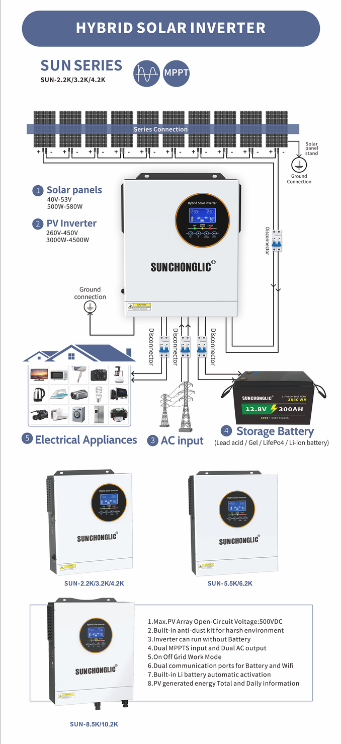 120VAC Hybrid Solar Inverter 500V PV Input Split Phase Solar Panel Power Inverter