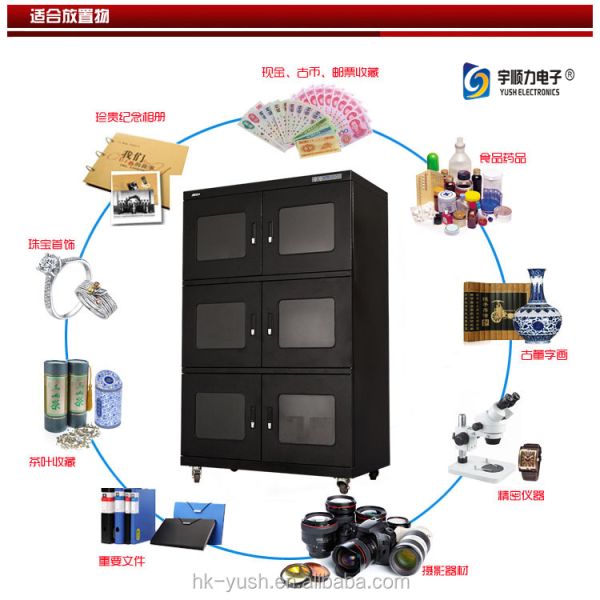 Dry Zone Moisture Control Desiccant Dry Cabinet - Front View