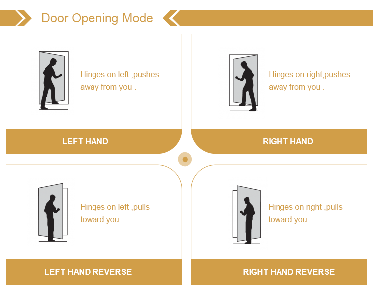 Manual Complete Solid Wood Door Set With Frame Screen Modern Interior Door