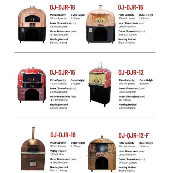 Electric Round Italy Pizza Oven 500℃ High Temperature