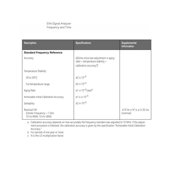 Keysight N9010B EXA Signal Analyzer 10 Hz to 44 GHz with PathWave X-Series Software for Fast and Flexible Measurements