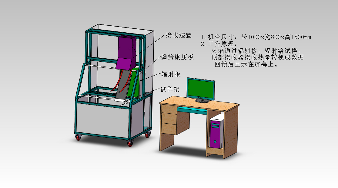 Radiant Plate Flame Spread Testing Machine For Building Surface Materials ASTM E162