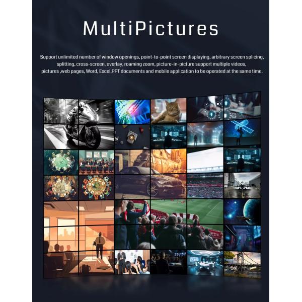 Screen Roaming Ulti-Screen Window Opening Software Window Manager Video Wall Controller Software for LCD Video Wall Panel